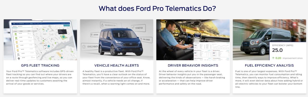 Transit ford van flag green history security update sales guide jun commercialvehicle vehicle rocket custom picture vans parkers