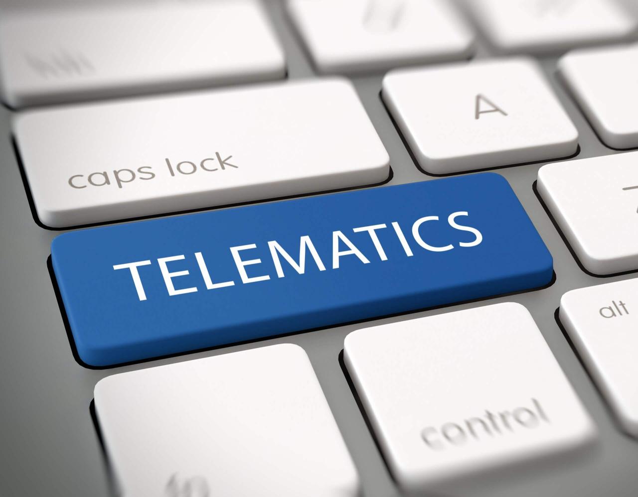 Best telematics