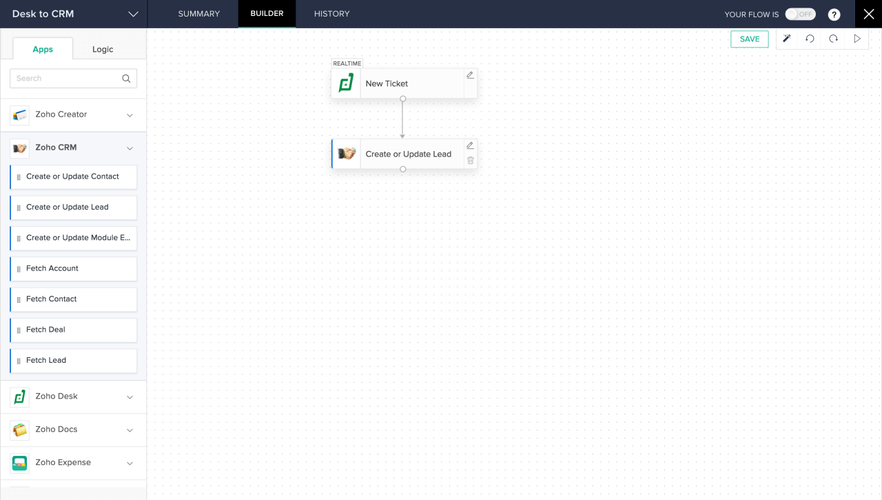 Zoho flow cloud flows Zoho flow cloud flows