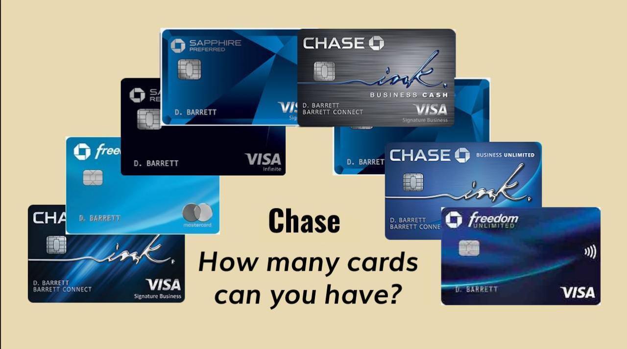 Chase business credit card payment
