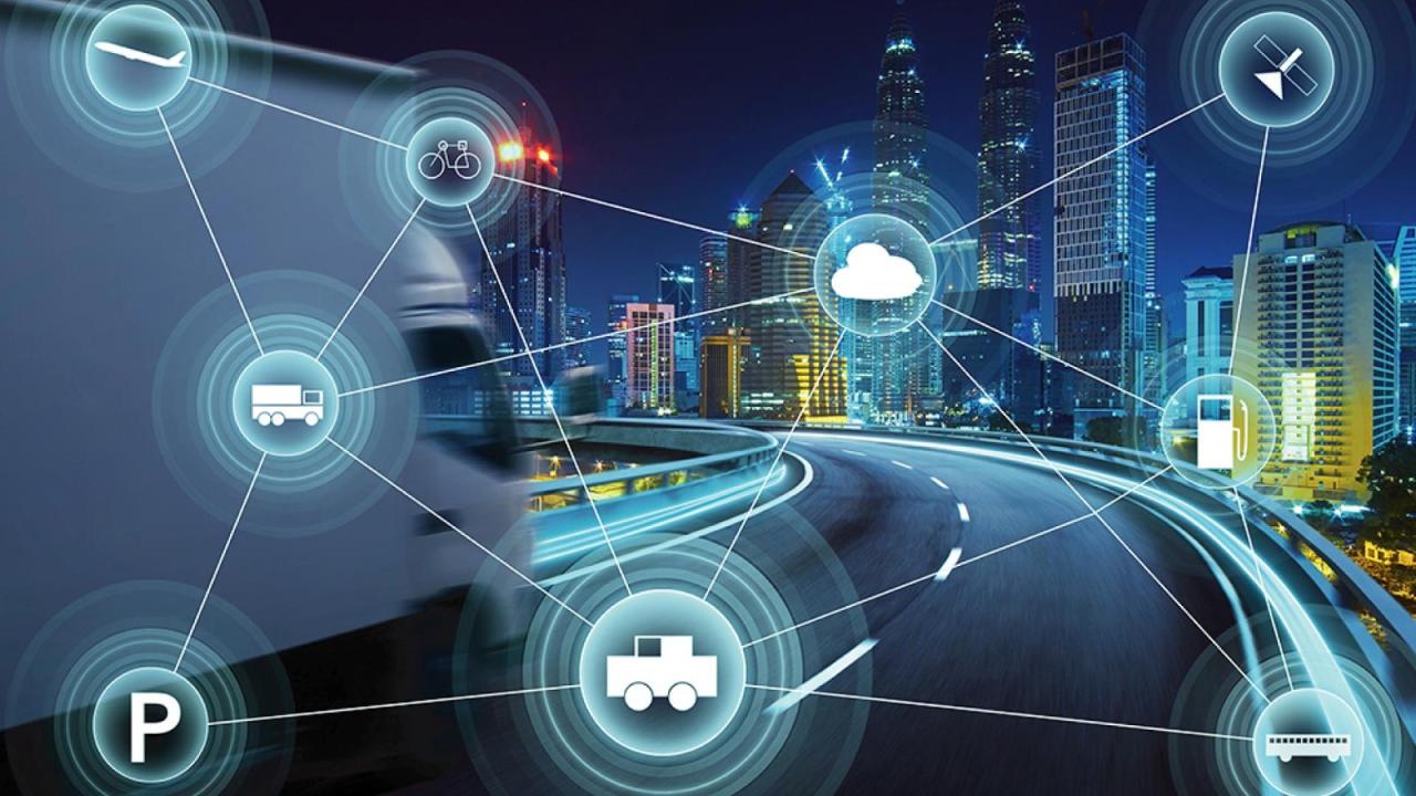 Best telematics