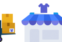 Crm and inventory management software	Informational