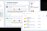 Zoho Connect Enhancing Collaboration in Your Workspace