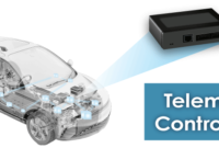Telematics Control Unit Ford Modern Automotive Innovation