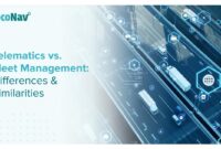 Telematics fleet tracking