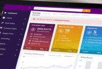 Crm software for hvac	Informational