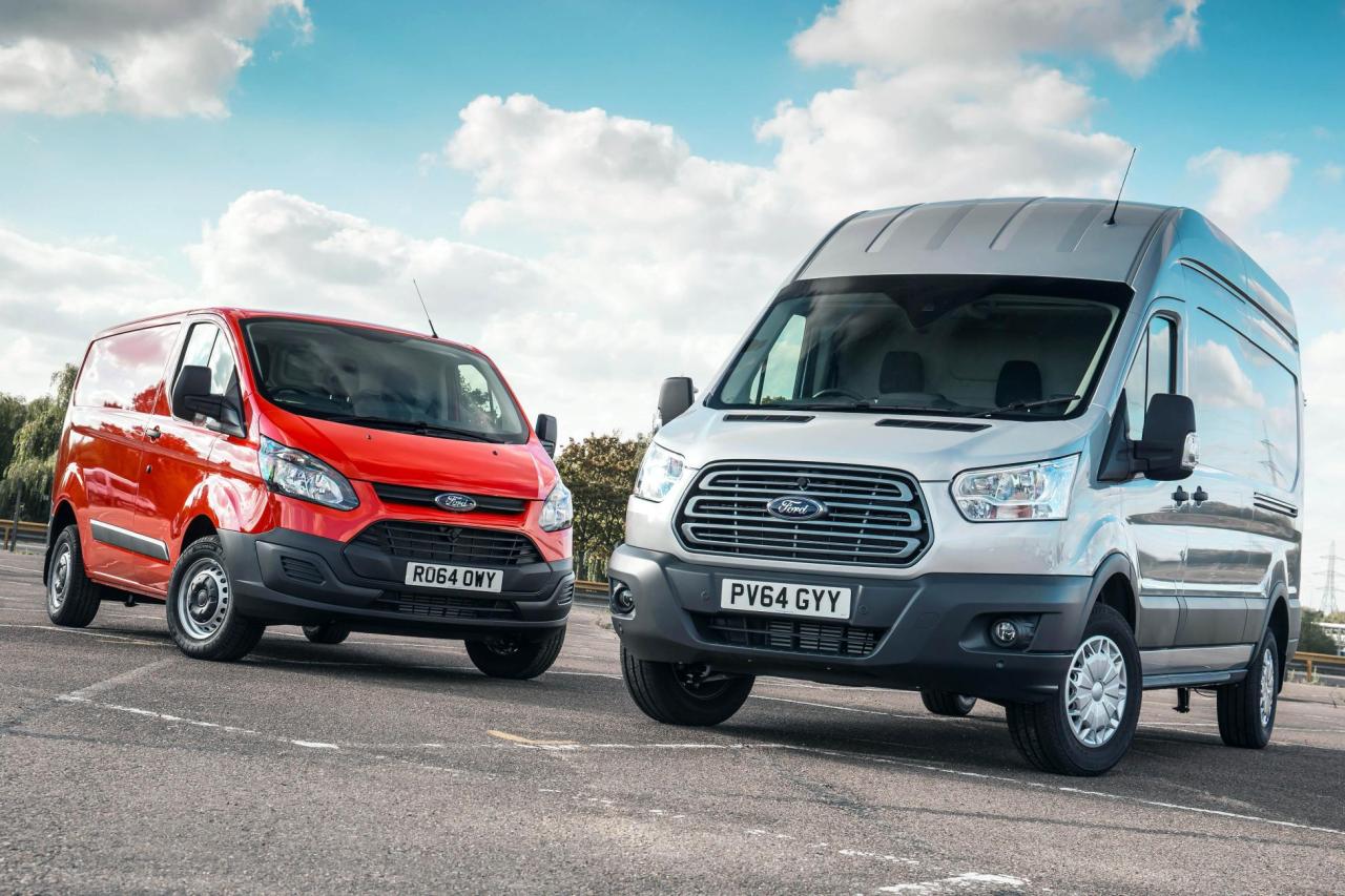 Ford telematics fleet solutions vehicle manage whole
