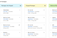 zoho inventory software Streamlining Your Inventory Needs