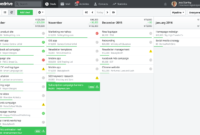 pipedrive crm software Navigational Transactional
