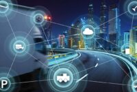 Best telematics